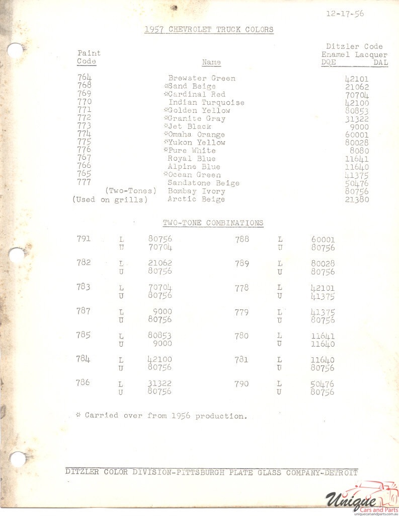 1957 GM Truck And Commercial Paint Charts PPG 1